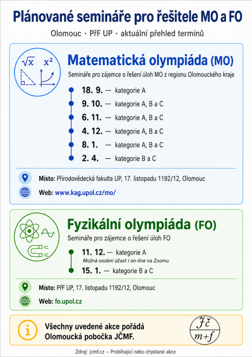 seminare.png